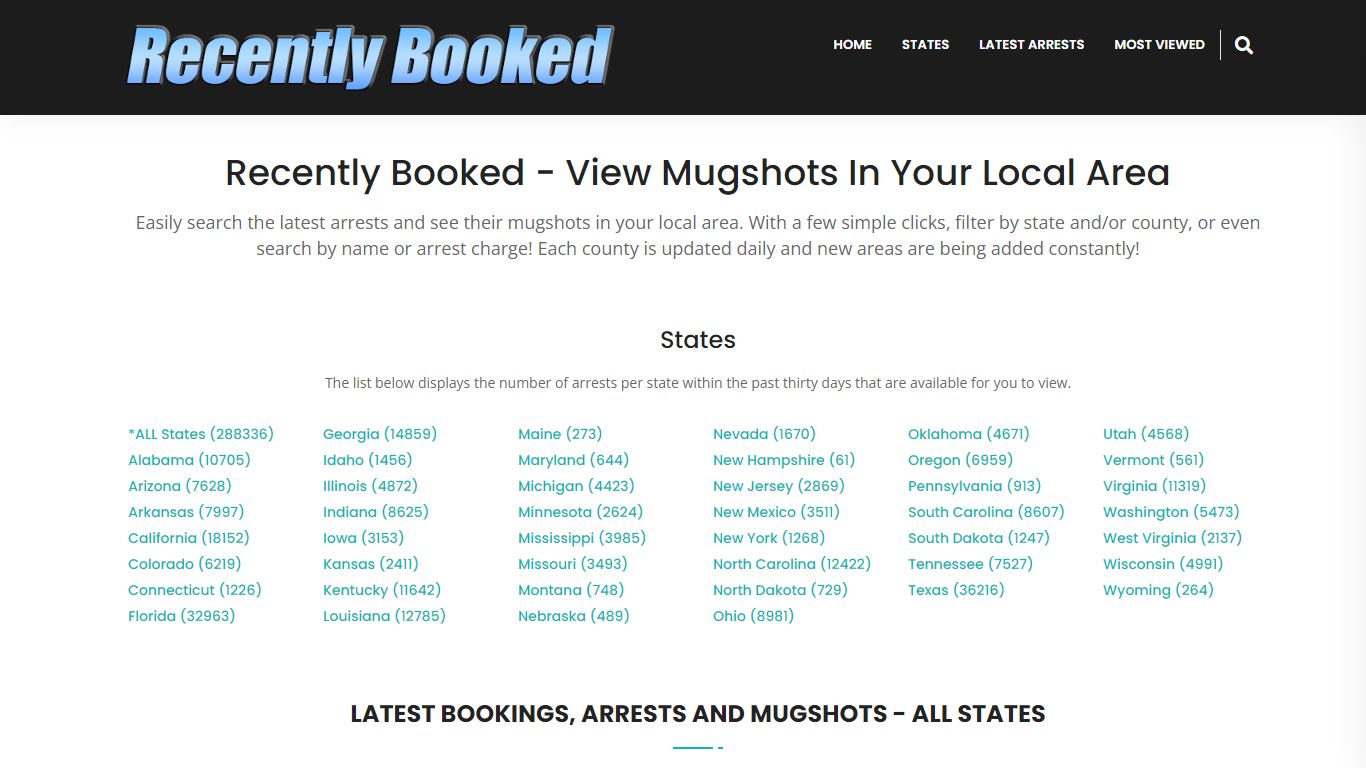 Recent bookings, Arrests, Mugshots in Bradford County, Florida